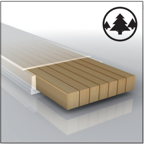 Full Woodcore